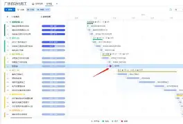 淋巴细胞亚群有必要查吗 淋巴细胞亚群有必要查吗